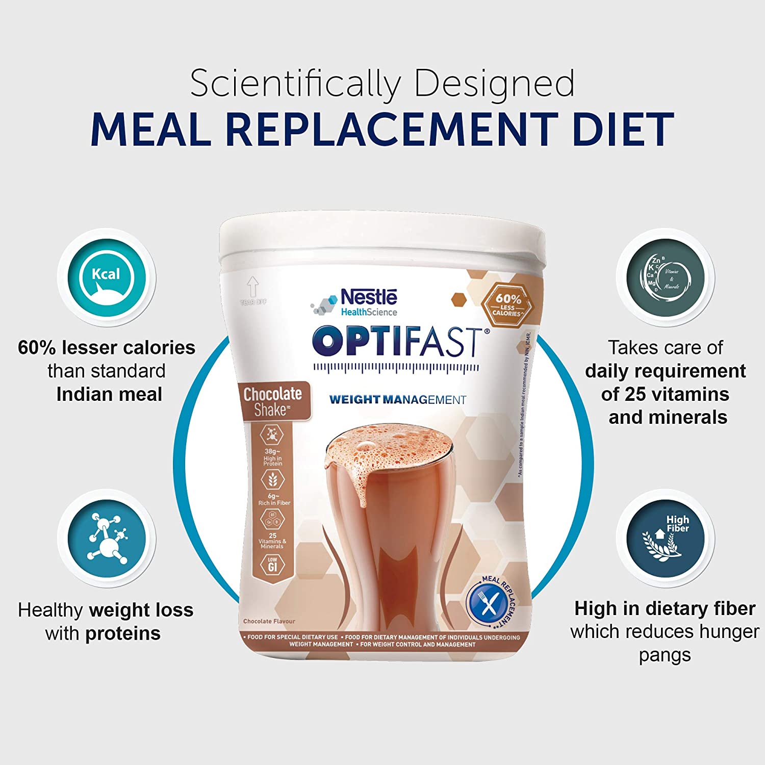Nestlé Optifast Scientifically Designed Weight Loss Diet